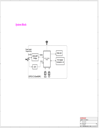 ESP32-C3 DevKitM-1 Schematic