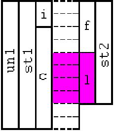 Union de estructuras