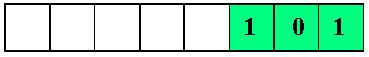 BIT.C=5