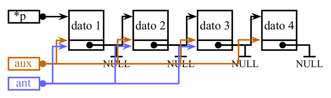 Borrar último elemento